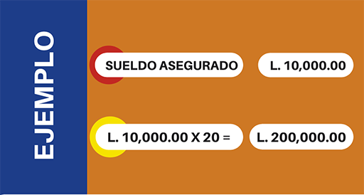 Suma Asegurada Ipm